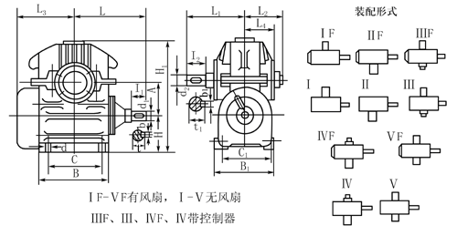WH系列圓弧圓柱蝸桿減速機(JB2318—79)
