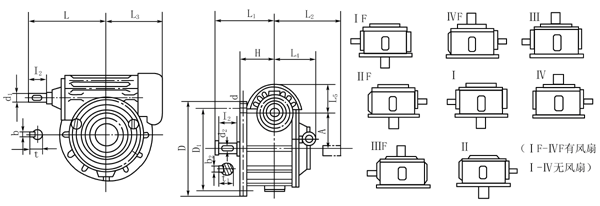 WH系列圓弧圓柱蝸桿減速機(JB2318—79)