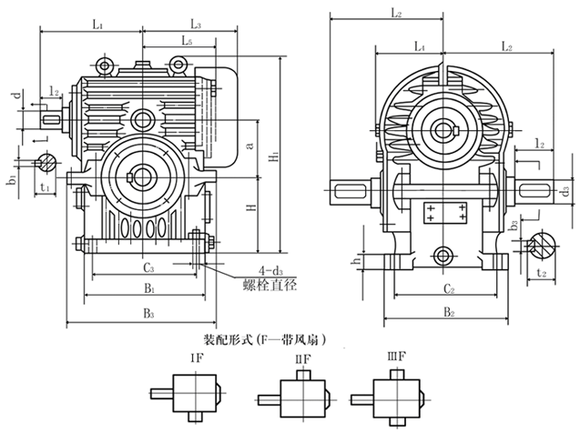 CW系列圓弧圓柱蝸桿減速機(jī)(GB9147—88)