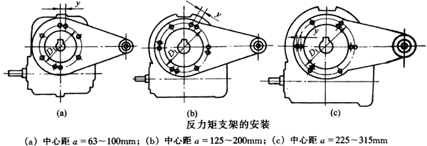 ΁�U�p�ٙC������֧�ܵİ��b���c�����C�İ��b