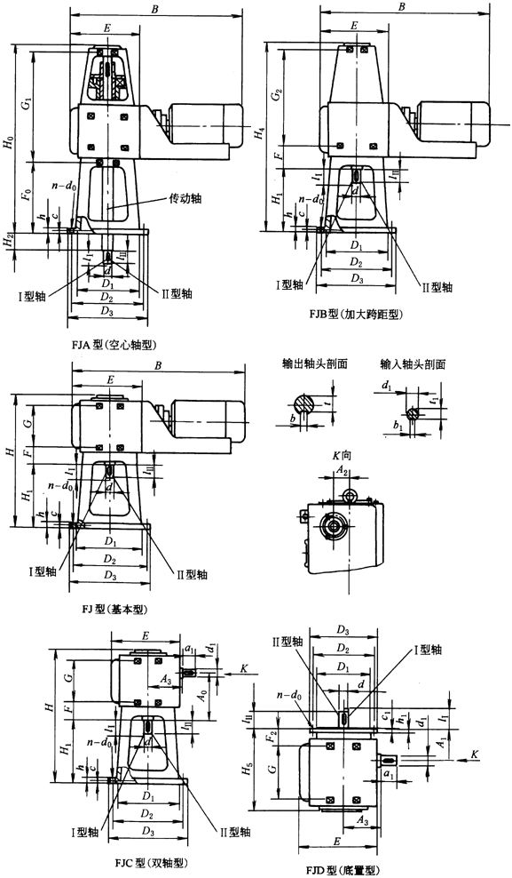 FJ��Ӳ�X��A�����A�F�X݆�p�������γߴ�