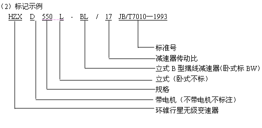 HZ環(huán)錐行星無級(jí)變速器的適用范圍及標(biāo)記示例