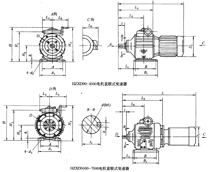 HZXD環(huán)錐行星無級(jí)變速器的的外形及裝配尺寸