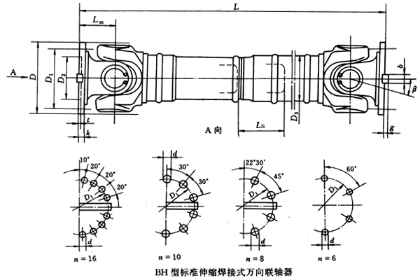 BH型標(biāo)準(zhǔn)伸縮焊接式萬向聯(lián)軸器(JB/T5513-91)
