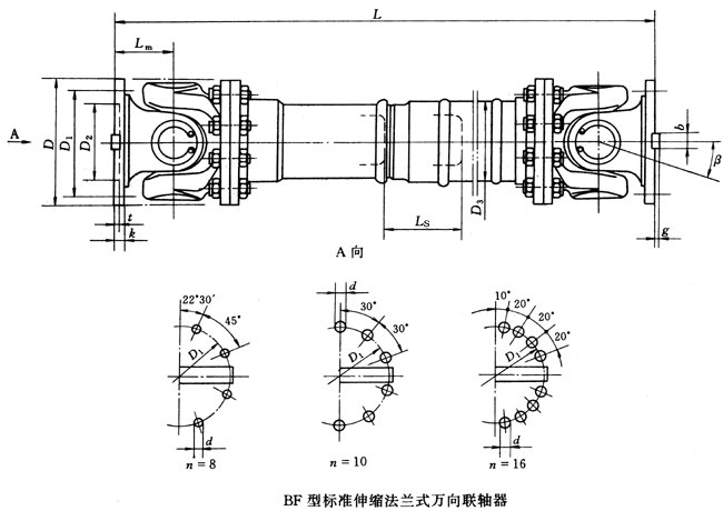 BF型標(biāo)準(zhǔn)伸縮法蘭式萬向聯(lián)軸器(JB/T5513-91)
