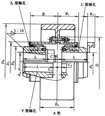 NGCL型帶制動輪鼓形齒式聯(lián)軸器外形及安裝尺寸(JB/ZQ4644-97)