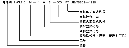 QWL系列蝸輪螺桿升降機(jī)