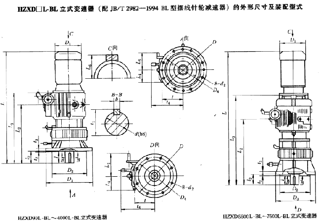 HZXD□L-BL環(huán)錐行星無級(jí)變速器的的外形及裝配尺寸