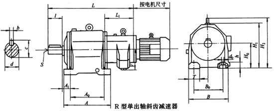 R系列斜齒輪減速器