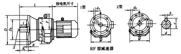 R系列斜齒輪減速器