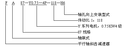 F系列平行軸斜齒輪減速機型號說明與標(biāo)記示例