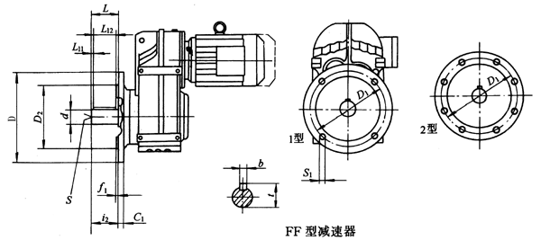 F系列平行軸斜齒輪減速機