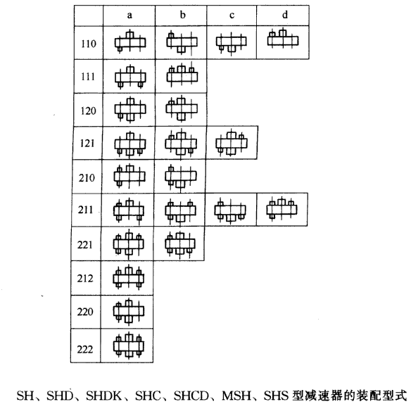Sϵ�����h(hu��n)�p�ٙC(j��)�b����ʽ