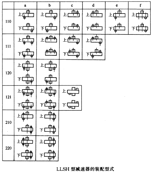 LLSH�����h(hu��n)�p�ٙC(j��)�b����ʽ