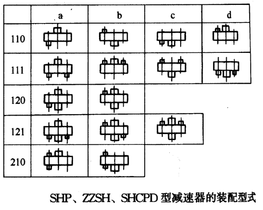 SHP��ZZSH��SHCPD�����h(hu��n)�p�ٙC(j��)�b����ʽY(ji��)B/T79-1995