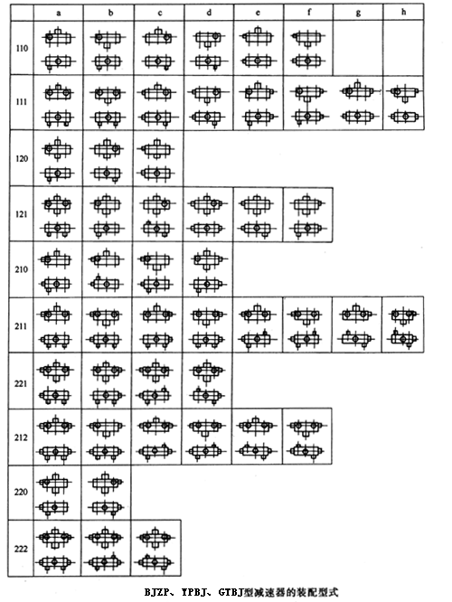 BJZP��YPBJ��GTBJ�����h(hu��n)�p�ٙC�b����ʽ