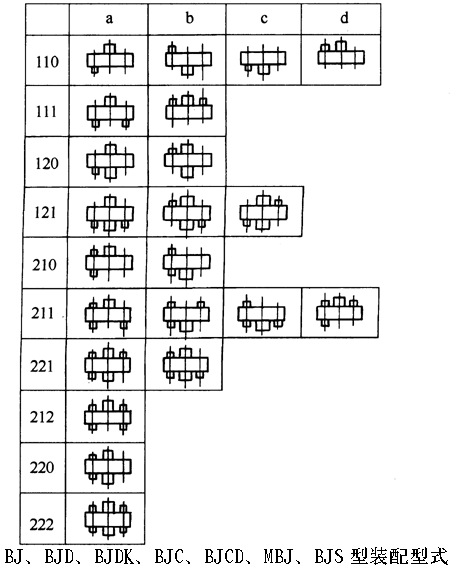 BJ��BJD��BJDK��BJC��BJCD��MBJ��BJS�����h(hu��n)�p�ٙC�b����ʽ 