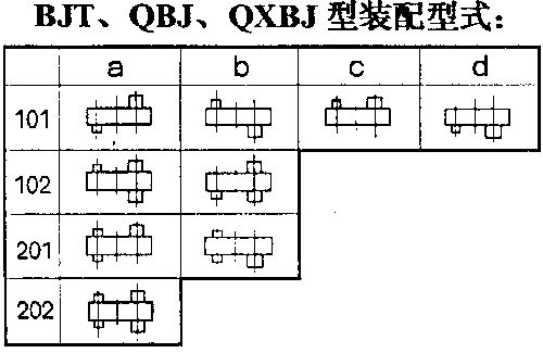 BJT��QBJ��QXBJ�����h(hu��n)�p�ٙC�b����ʽ 