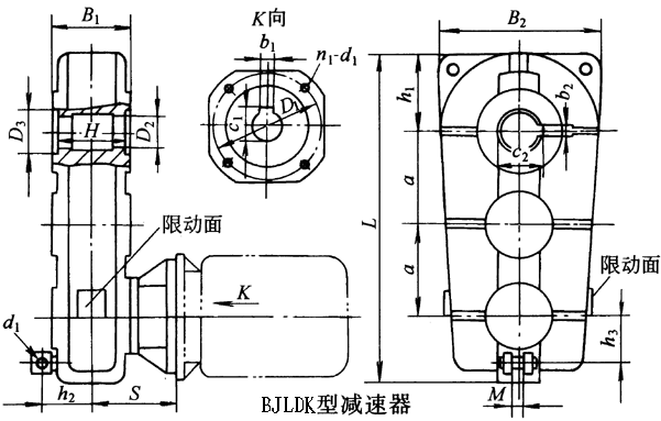 BJLDK125、BJLDK145、BJLDK175、BJLDK215型三環(huán)減速機外形及安裝尺寸