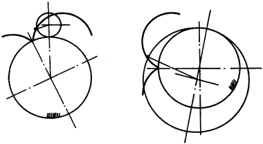 �X݆�����g(sh��)�Zһ�㶨�x