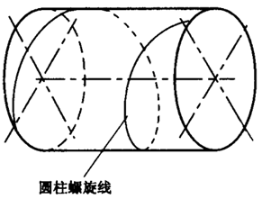 �X݆�������Ӱ�