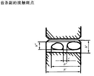 �X�l���X�l�����`���(c��)϶�Ķ��x�ʹ�̖