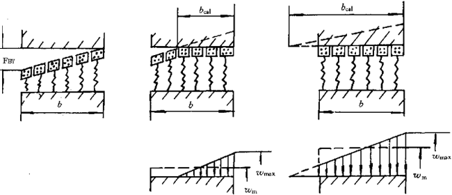 �u�_(k��i)���A���X݆���d����Ӌ(j��)�㷽���X���d�ɷֲ�ϵ��(sh��)KH����KF��