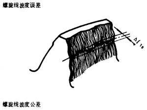 �u�_���A���X݆�����X݆���X݆���`���(c��)϶�Ķ��x�ʹ�̖(h��o)