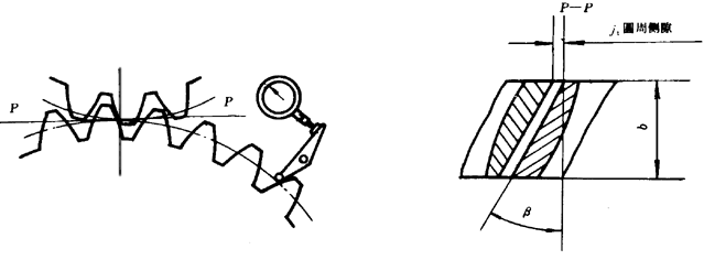 �u�_(k��i)���A���X݆���șz�(y��n)Ҏ(gu��)���X݆����(c��)϶�ęz�(y��n)