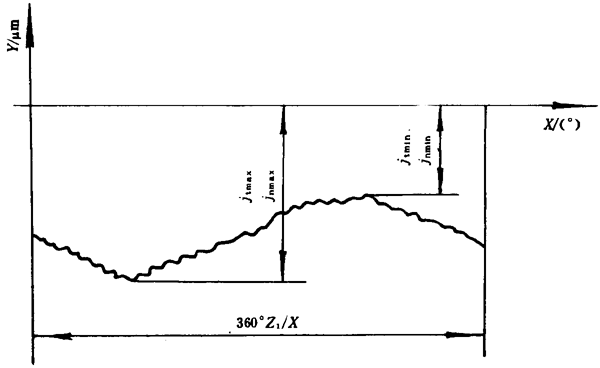 �u�_(k��i)���A���X݆���șz�(y��n)Ҏ(gu��)���X݆����(c��)϶�ęz�(y��n)