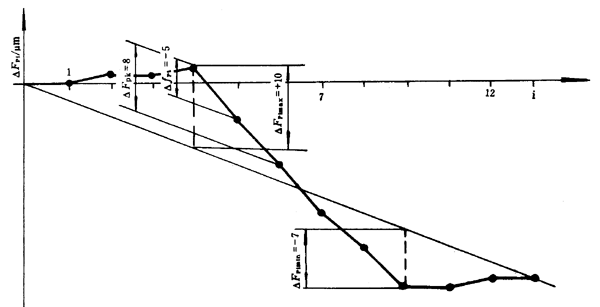 �u�_���A���X݆���șz�(y��n)Ҏ(gu��)���X���`��ęz�(y��n)