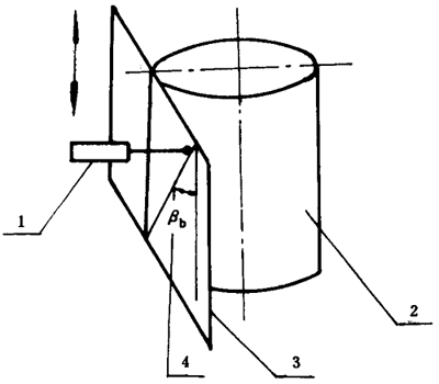 �u�_(k��i)���A���X݆���șz�(y��n)Ҏ(gu��)�����|���`��ęz�(y��n)