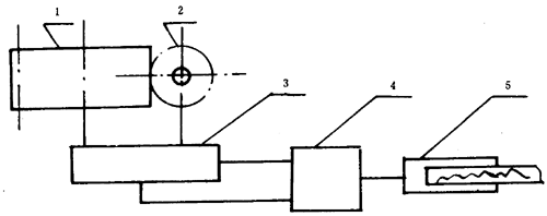 �u�_(k��i)���A���X݆���șz�(y��n)Ҏ(gu��)�����w�`��ęz�(y��n)