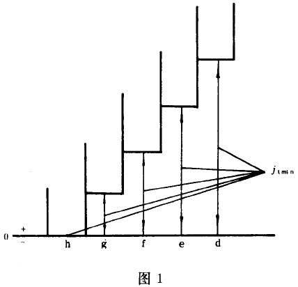 Сģ��(sh��)�u�_���A���X݆���ȹ����c�z򞡢��(c��)϶
