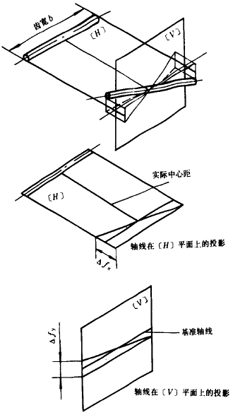 Сģ��(sh��)�u�_(k��i)���A���X݆���ȸ��