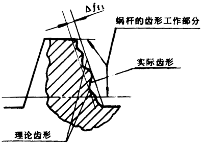 Сģ��(sh��)�A��΁�U��΁݆���ȶ��x����̖