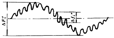 Сģ��(sh��)�A��΁�U��΁݆���ȶ��x����̖