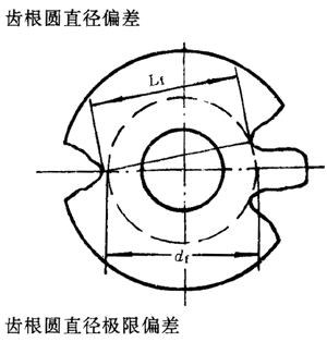 �A���A���X݆�����`��x�ʹ�̖(h��o)