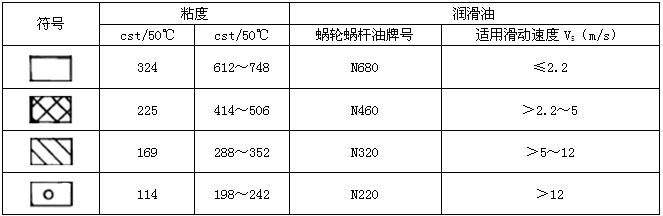 ���ϵ����x�����]��������̖(h��o)