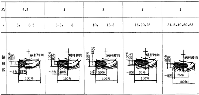 �A���A��΁�U�p����ԇ�(y��n)�����c�(y��n)��Ҏ(gu��)�t�����b���\(y��n)ݔ���A��