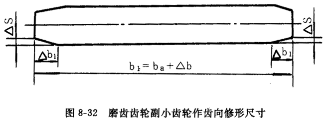 �A���X݆�p����ͨ�ü��g(sh��)�l��