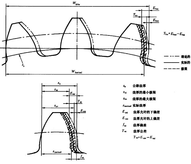 ����C��ƫ���������������X��͂�϶�ęz��̖�����P�Ŀ�Ͷ��x