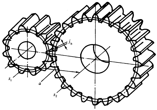 �A���X݆�z�(y��n)��(sh��)ʩҎ(gu��)����2���֣�����C��ƫ������������(d��ng)���X��͂�(c��)϶�ęz�(y��n)�X݆�Ĺ�������