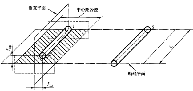 �X݆�����S���ľ���S��ƽ�ж����ľ���S����ƽ�ж�