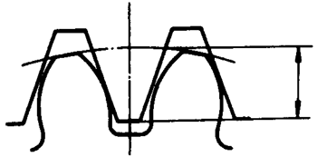 �A��΁�U��΁݆�g(sh��)�Z����̖�A��΁�U����