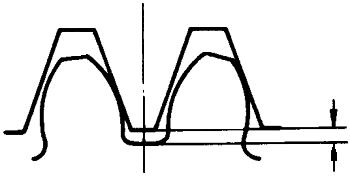 �A��΁�U��΁݆�g(sh��)�Z����̖�A��΁�U����