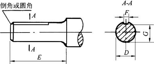 ���D(zhu��n)늄�(d��ng)�C(j��)�A�����S�죨GB756-90��