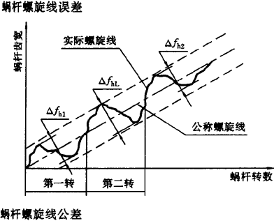 ֱ���h(hu��n)��΁�U��΁݆���ȷ��������x����̖(h��o)