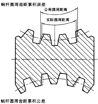 ֱ���h(hu��n)��΁�U��΁݆���ȷ��������x����̖(h��o)