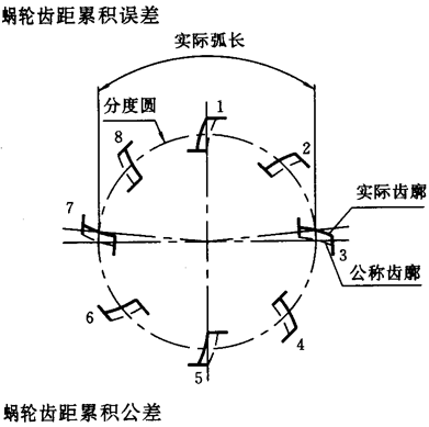 ֱ���h(hu��n)��΁�U��΁݆���ȷ��������x����̖(h��o)